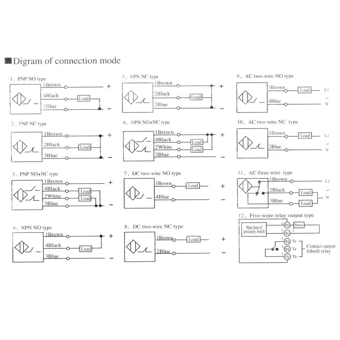 Capacitive Proximity Sensor Switch Normally Open