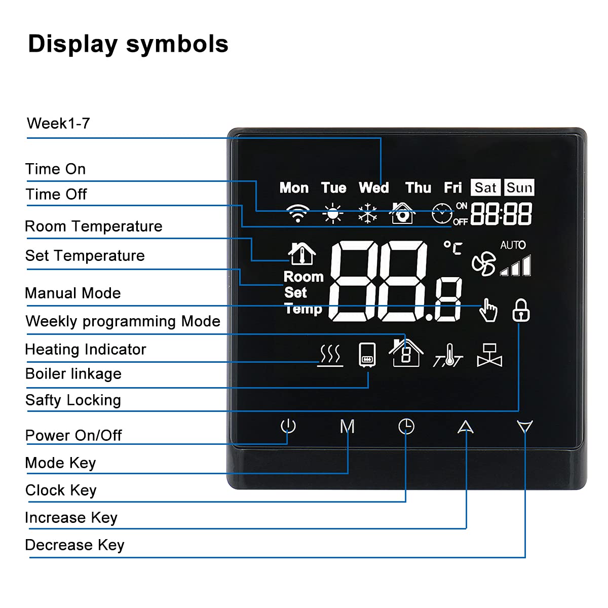 Room Thermostat Digital Room Temperature Controller-LCD Room Heating Set New