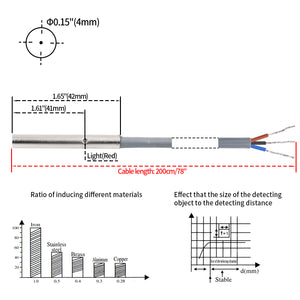 Inductive Proximity Sensor Switch Normally Open