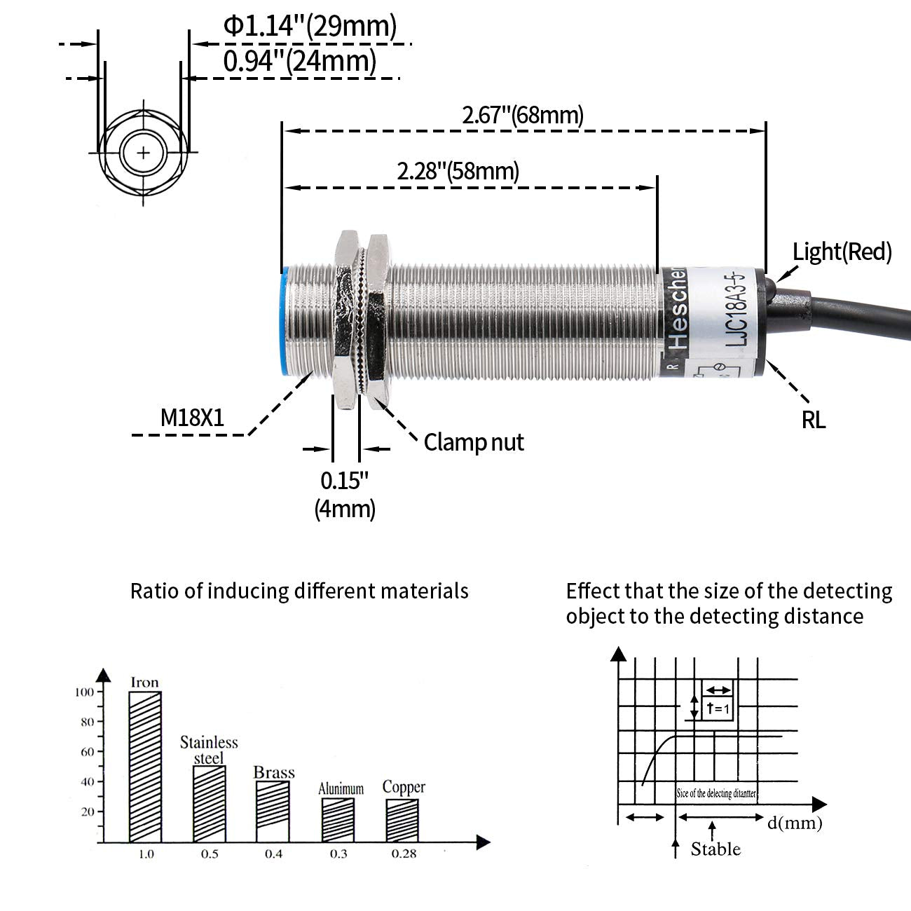Capacitive Proximity Sensor Switch 18mm