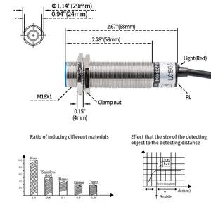 Capacitive Proximity Sensor Switch 18mm