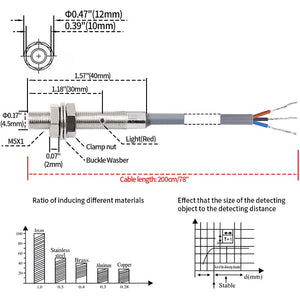 Inductive Proximity Sensor Switch
