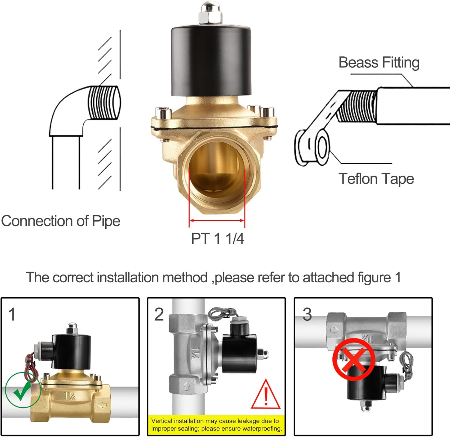 Heschen Brass Electric Solenoid Valve 1-1/4 Inch DC12V/DC24V/AC 110V/AC 220V Direct Action Water Normally Closed Replacement Valve