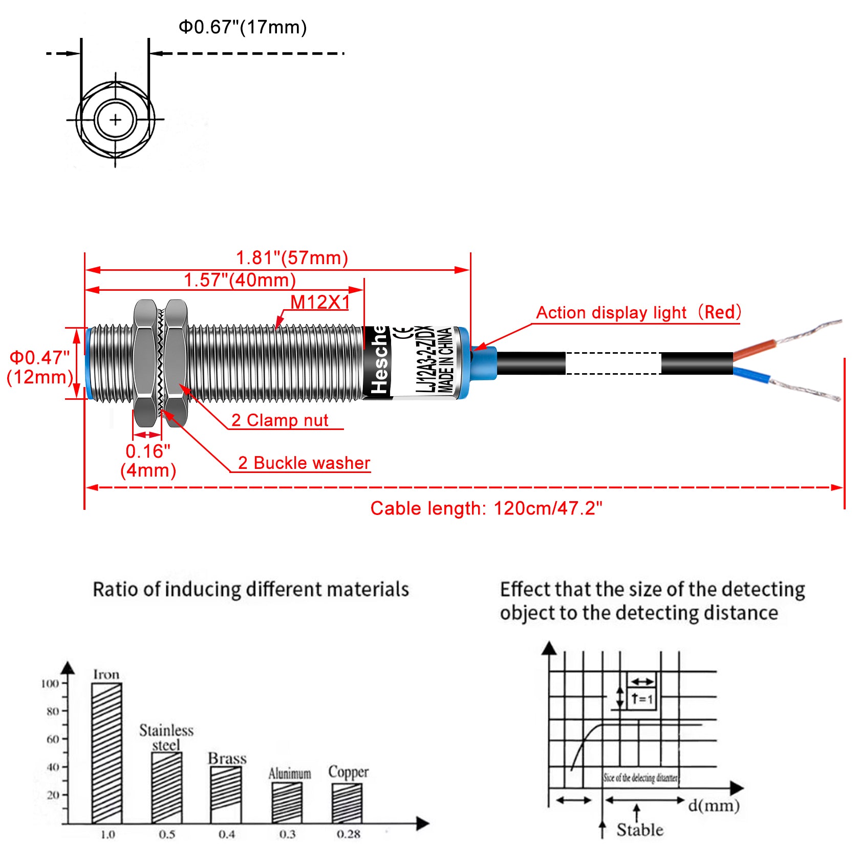 M12 Inductive Proximity Sensor Switch Screen Shield Type Normally