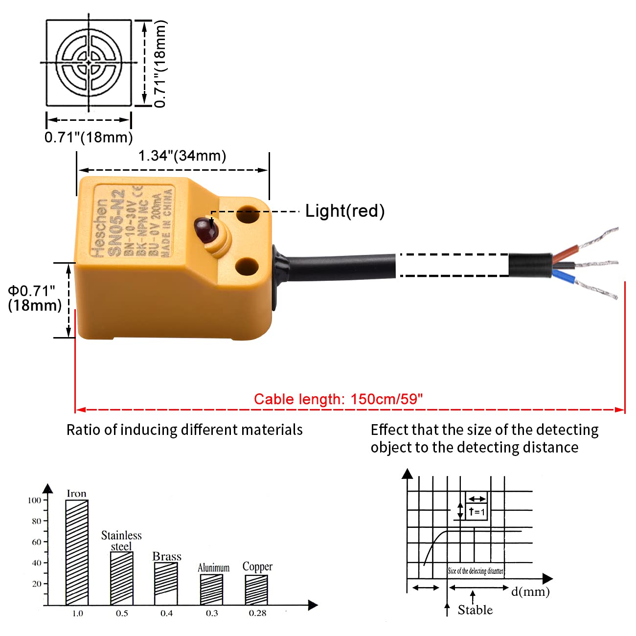 Heschen Square Inductive Proximity Sensor Switch Non-Shield Type SN05-