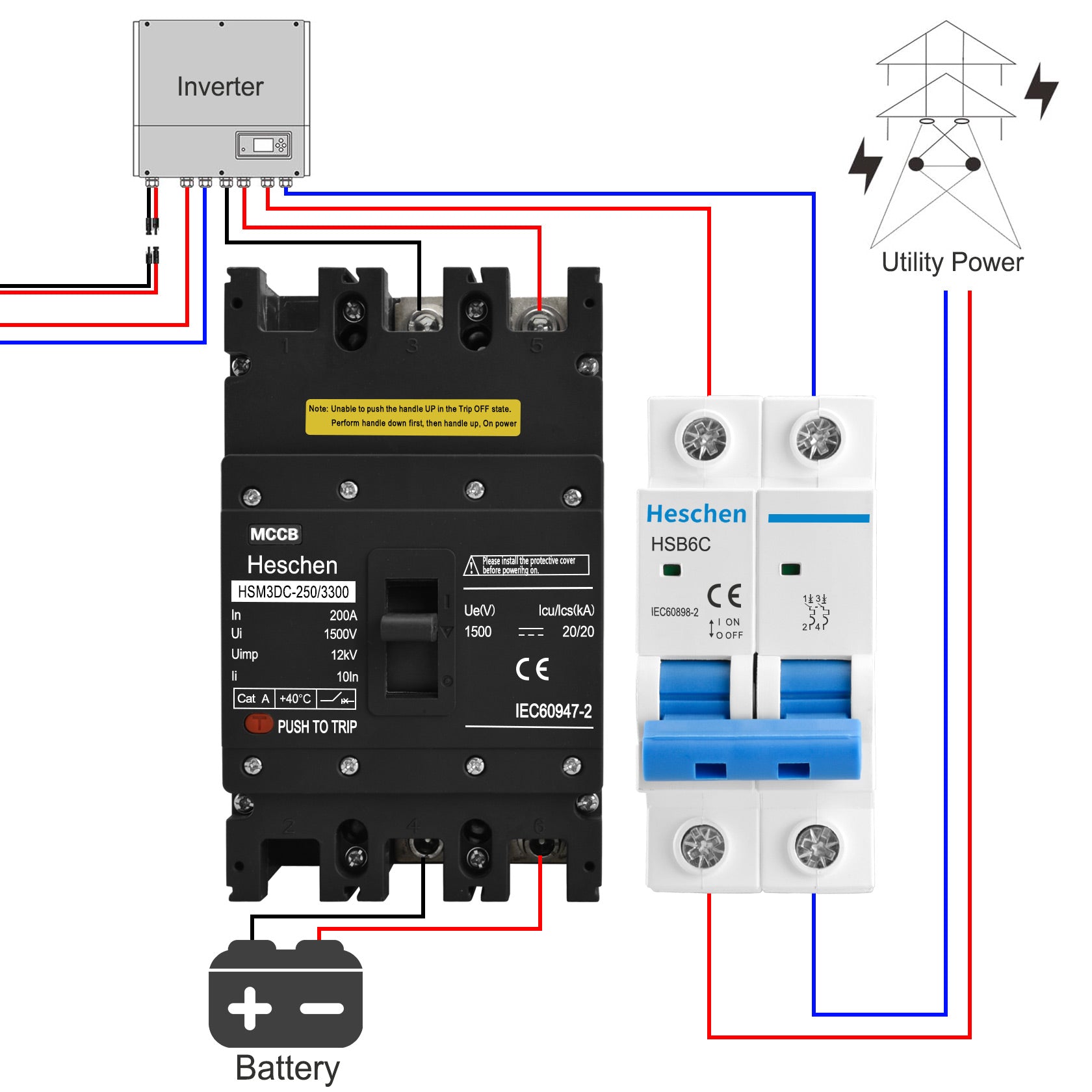 Heschen MCCB Molded Case Circuit Breaker DC,Photovoltaic Circuit Breaker, HSM3DC-250, 2 Poles, DC1500V 125A/140A/160A/180A/200A/250A, With Protective Cover