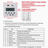 Heschen Digital LCD Power Weekly Programmable Timer Relay Switch Input/Output AC/DC 12V/24V CN101C 16 Amp SPST