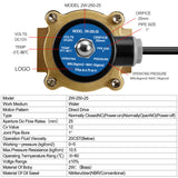 Heschen Brass Electric Solenoid Valve, 2W-250-25, PT 1'', Direct Action Water, Normally Closed, Replacement Valve