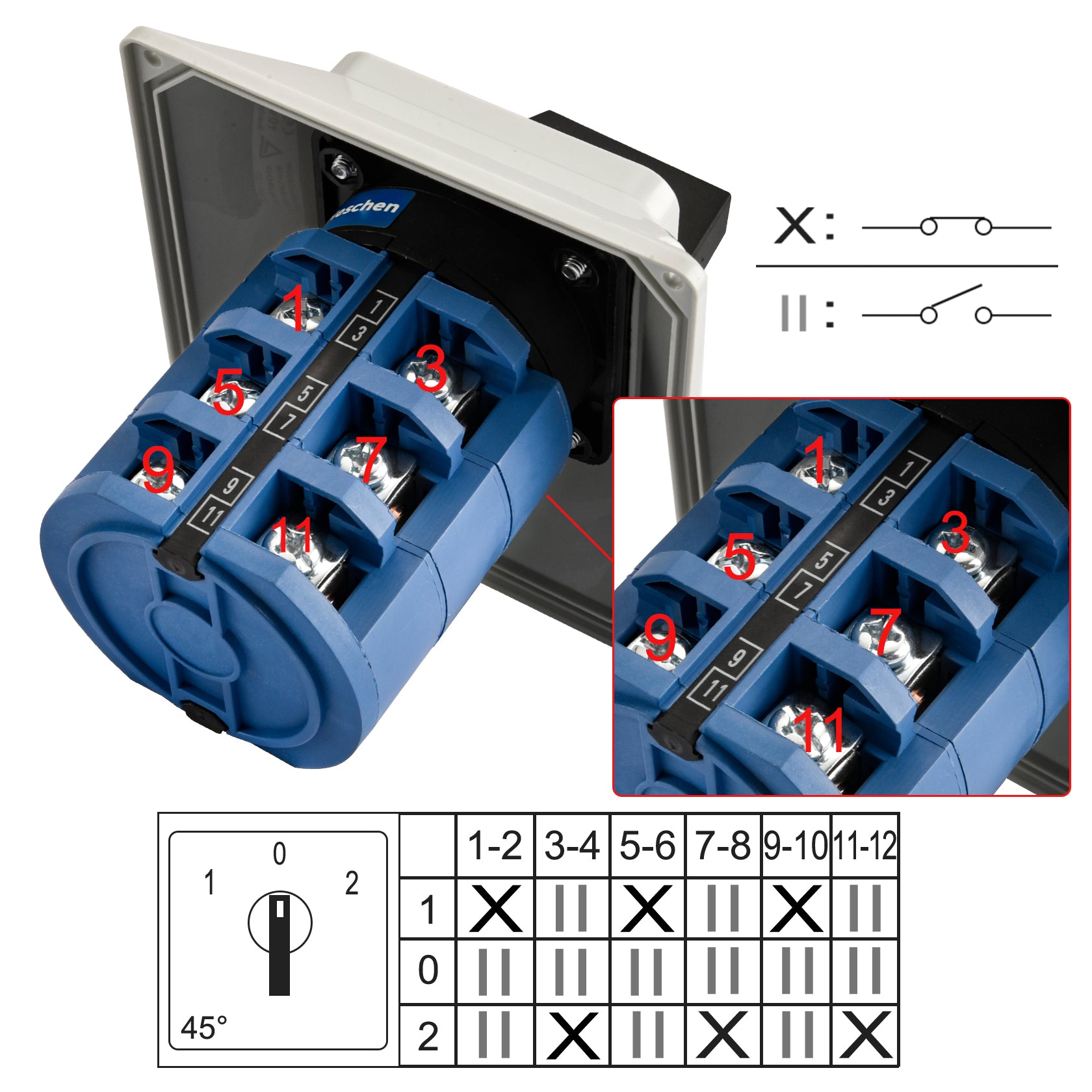 Heschen Universal Rotary Changeover Cam Switch SZW26-63/D303.3D 660V 6