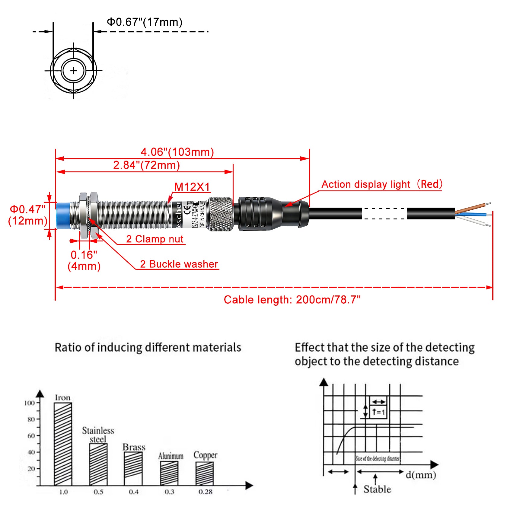 Inductive Proximity Sensor Switch LJ12A3-4-Z/AX-G Normally Closed