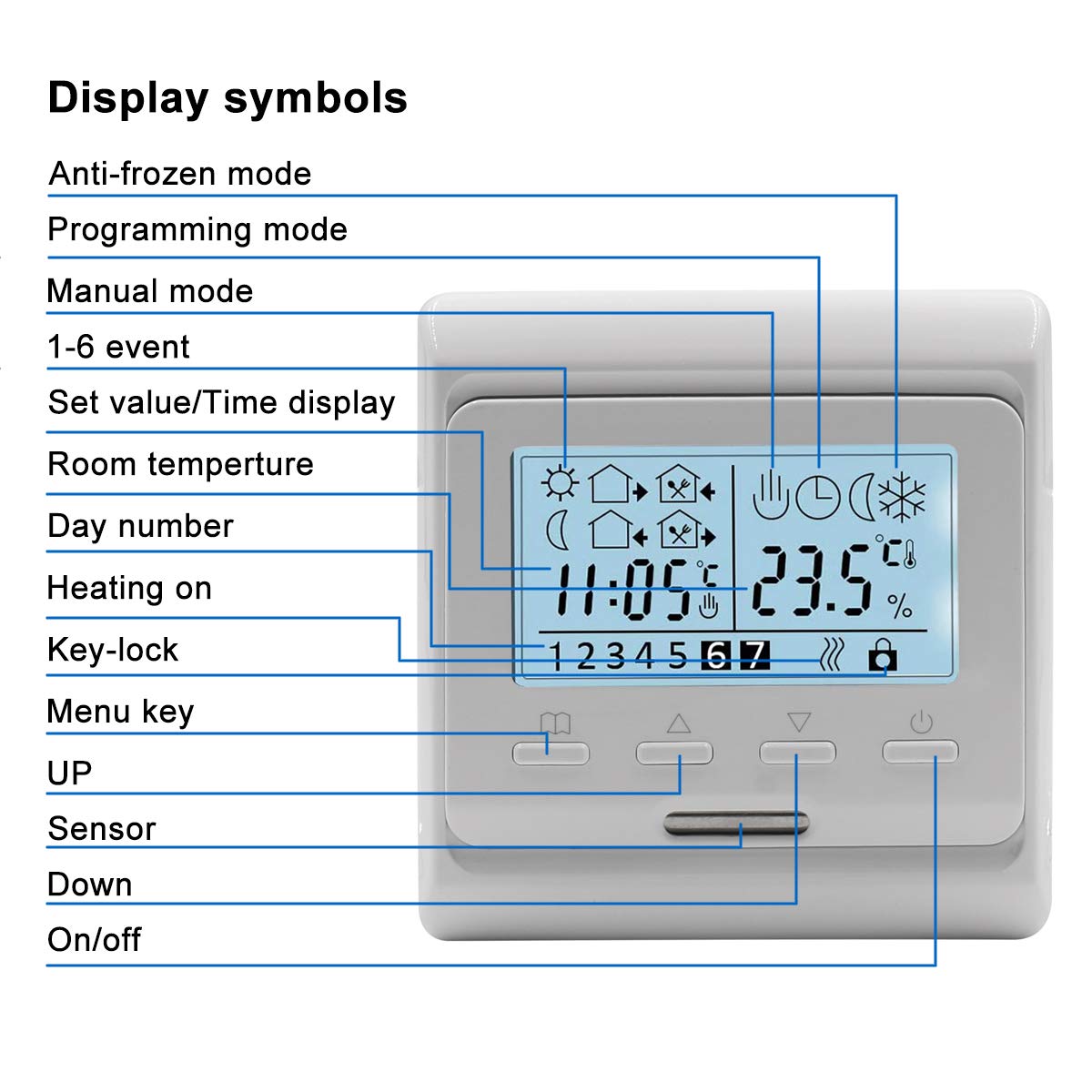 Heschen LCD Digital Black Screen Programmable Thermostat C505 AC220-24