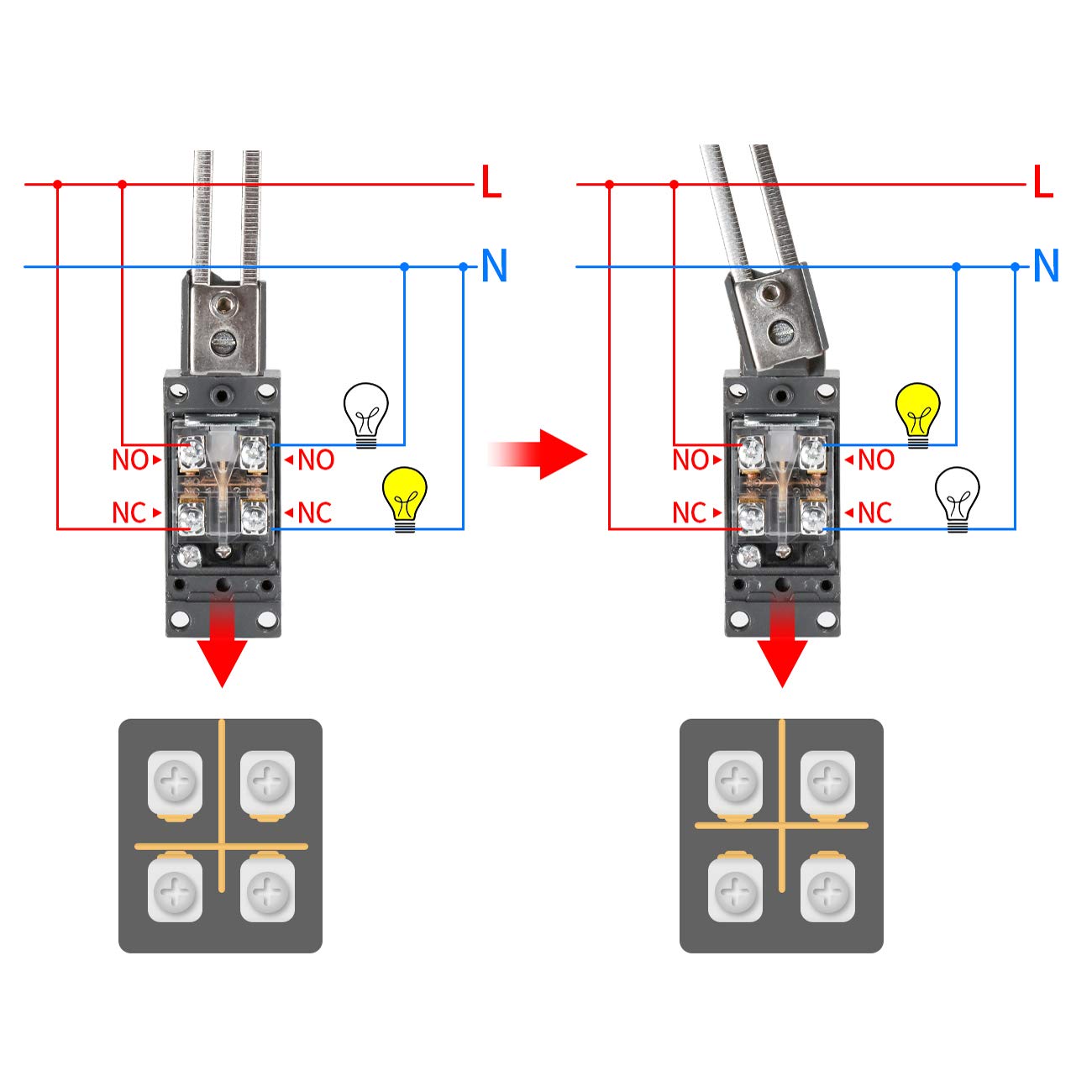 Heschen Rotary Roller Lever  Limit switch Z-8/104 5A 250VAC SPDT Momentary IP 65 for CNC Mill Plasma